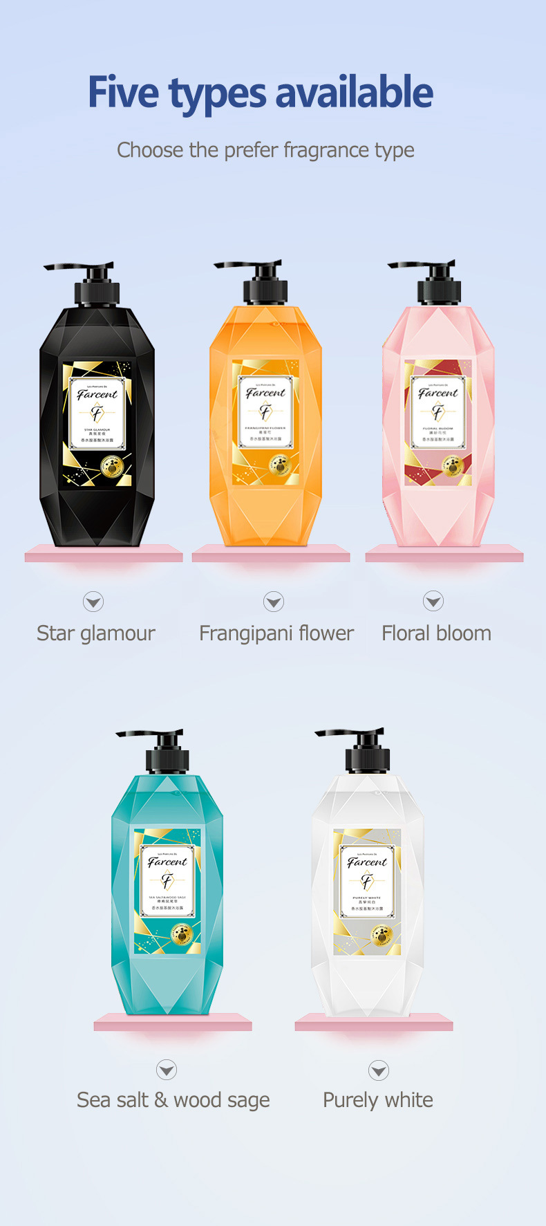 Farcent botanical body wash-7